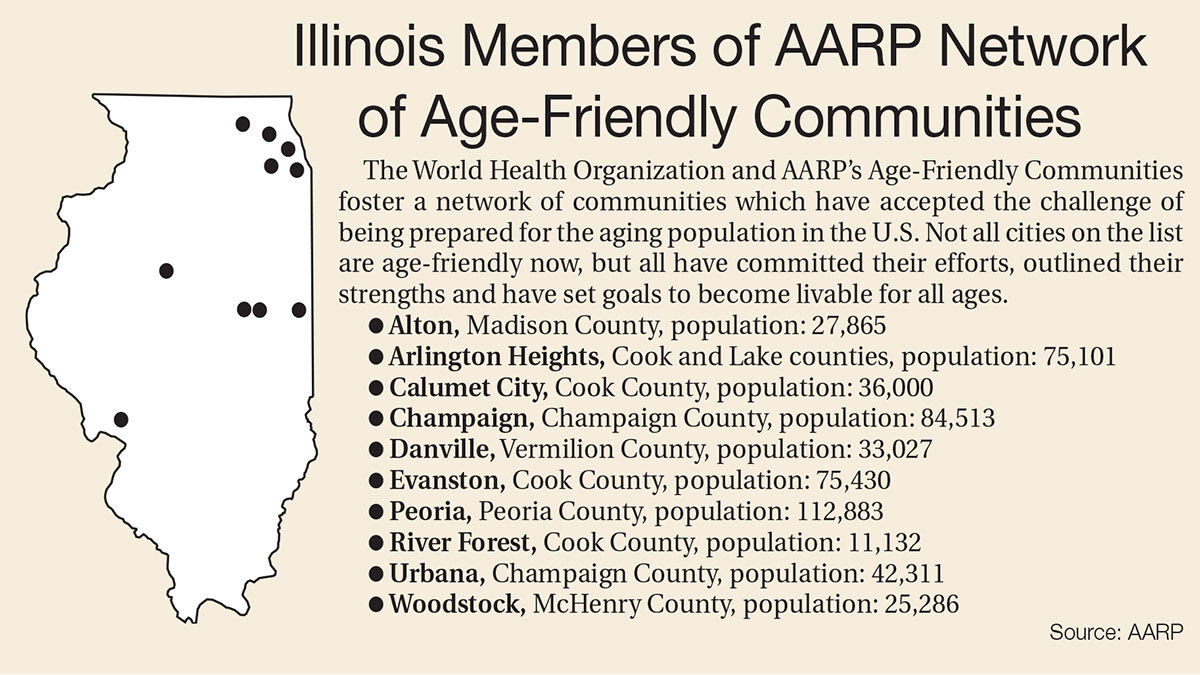 IL Age Friendly graphic
